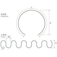 Round Zig Zag Springs