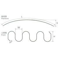 Super Loop Zig Zag Springs