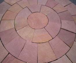 Modak Circle