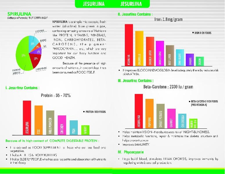 Spirulina Capsules 02