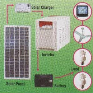 Solar Inverter