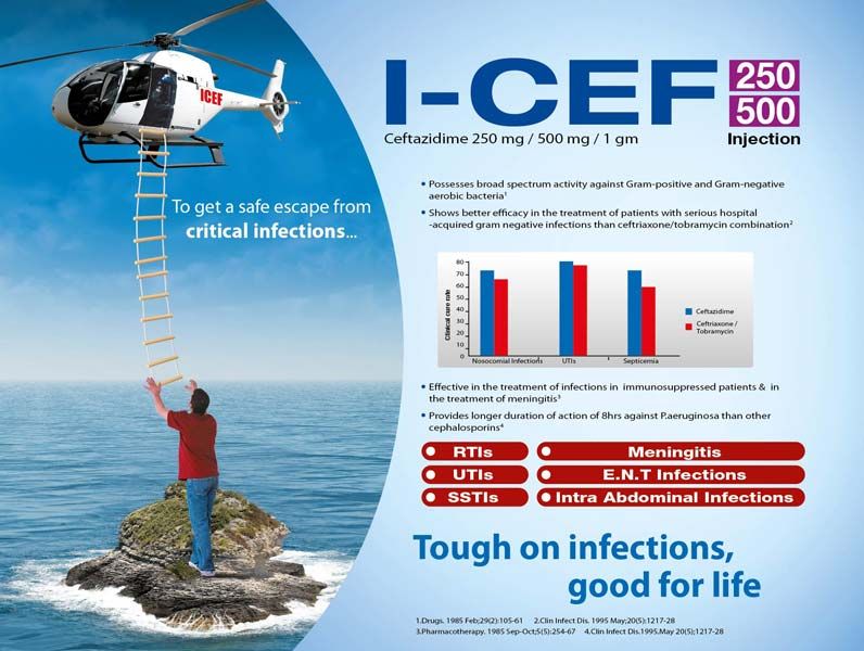 I-Cef 500 mg (Ceftazidime Sodium Injection)