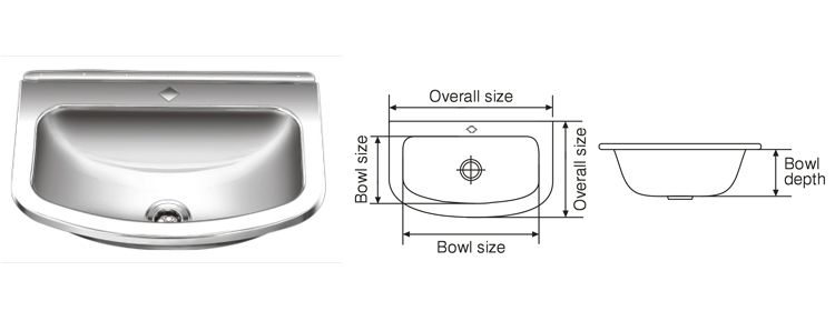 Classic Kitchen Sink