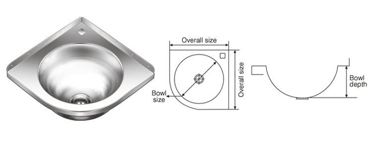 Small Wonder Kitchen Sink