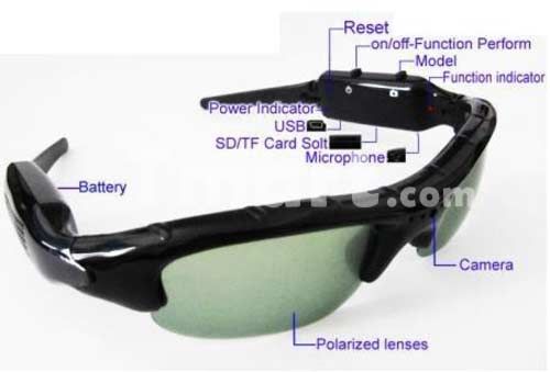 Sunglass Spy camera