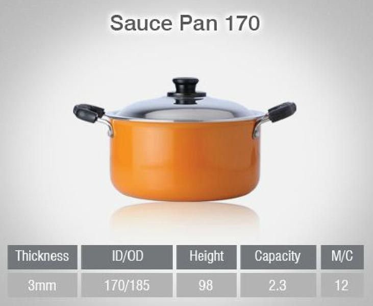 170 - Non Stick Saucepan