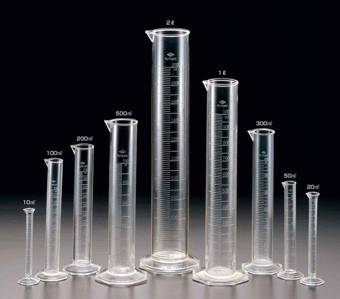 Scientific Glass Measuring Cylinder