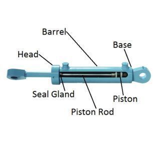 Customized Hydraulic Cylinder 01