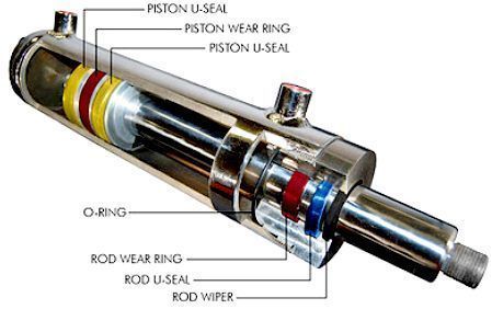 Customized Hydraulic Cylinder 02