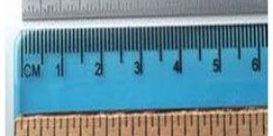 Measuring Scale