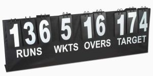 Cricket Score Board