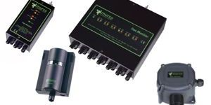 Gas Detector with Alarm Control Panel