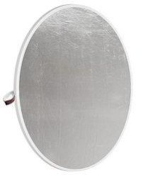 Multi Layer Circular Screen