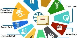 School Management Software