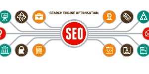 Search Engine Marketing