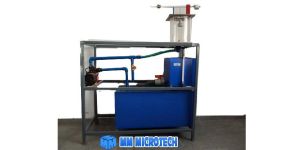 Impact Of Jet Apparatus