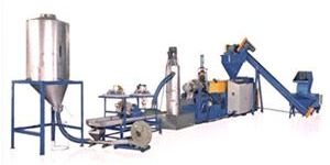 Plastic Recycling Plant