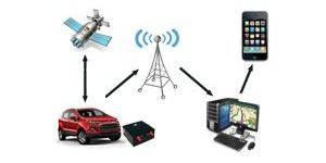 Vehicle Tracking System