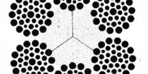 Steel Wire Ropes