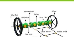 Seeding Machine