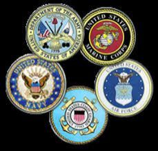 Military Emblems Badges