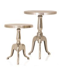 Industrial Wooden Bar Stools