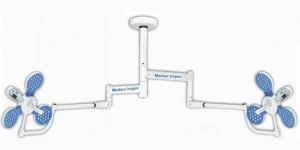 Double Dome LED OT Light with 3 Reflectors Wall Model