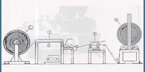 Fabric Re-Rolling Machine