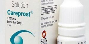 Ophthalmic Solution Eye Drops