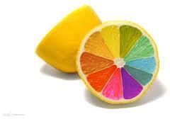 Lime Lemon Soft Drink Concentrate