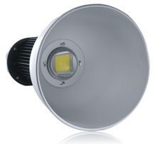 LED High Bay Lights