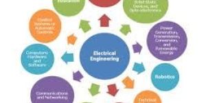 Electrical Engineering Courses