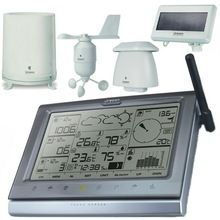 Digital Wireless Weather Station