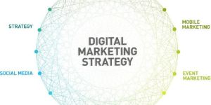 Digital Marketing Service