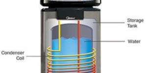 Heat Pump Installation Services