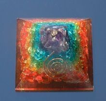 Orgonite Pyramid