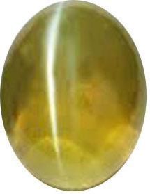 Cat Eye Gemstone