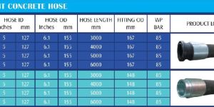 CEMENT CONCRETE HOSE