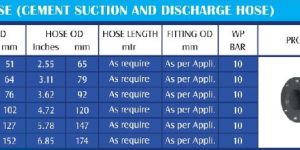 Fly Ash Hose