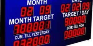 Industrial LED Display