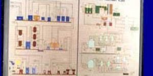 Gas Transmission Control Board