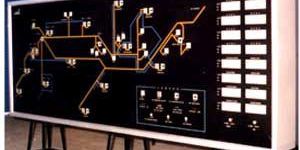 Oil Pipe Line Network