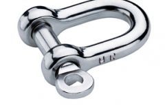 High Resistance Shackles