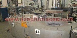 Holding Furnaces