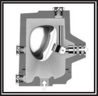 Ball Float Type Air Vent Valves