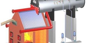 Brownian Motion Furnace