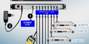 CATV Head End R.F Active Splitter