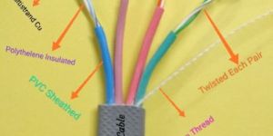 CAT-6 Flat Travelling Cables