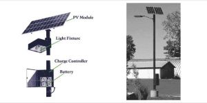 Solar Street Lighting System
