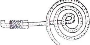 Invisible Concealed Zipper